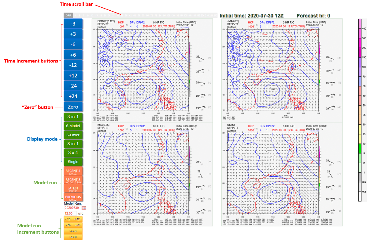 NWP Viewer